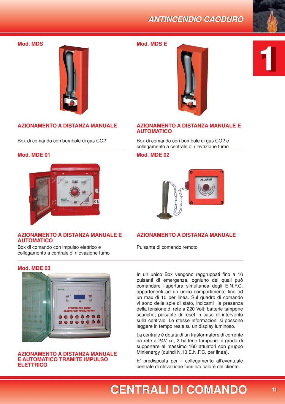 impulso elettrico e collegamento a centrale di rilevazione fumo AZIONAMENTO A DISTANZA MANUALE Pulsante di comando remoto Mod.