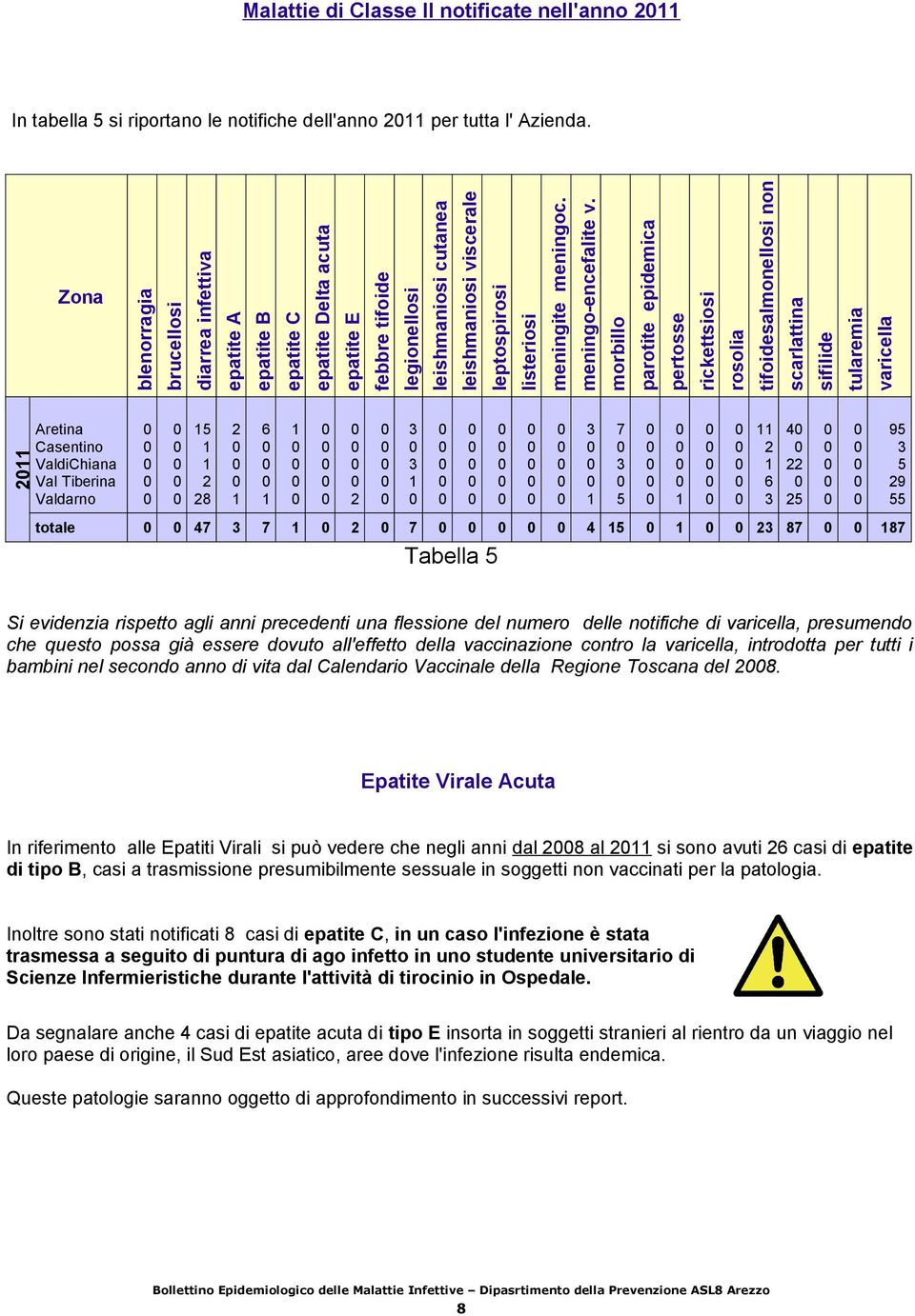 listeriosi meningite meningoc. meningo-encefalite v.