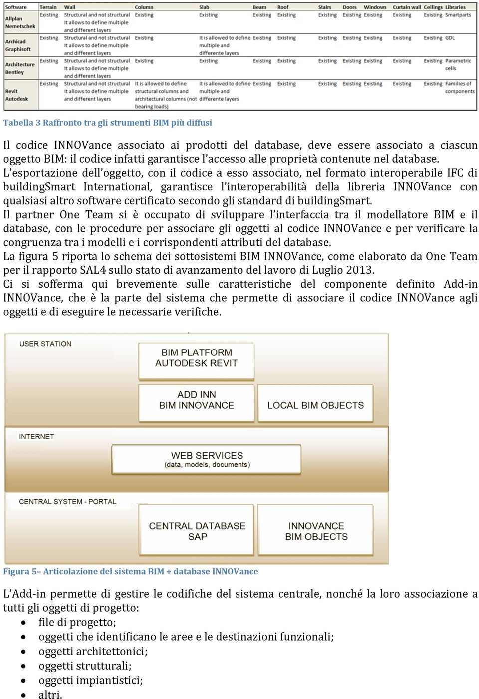 L esportazione dell oggetto, con il codice a esso associato, nel formato interoperabile IFC di buildingsmart International, garantisce l interoperabilità della libreria INNOVance con qualsiasi altro