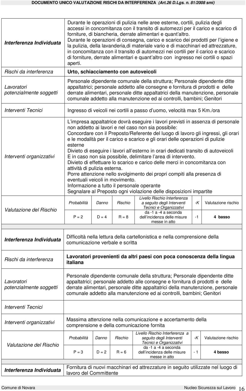 Durante le operazioni di consegna, carico e scarico dei prodotti per l igiene e la pulizia, della lavanderia,di materiale vario e di macchinari ed attrezzature, in concomitanza con il transito di