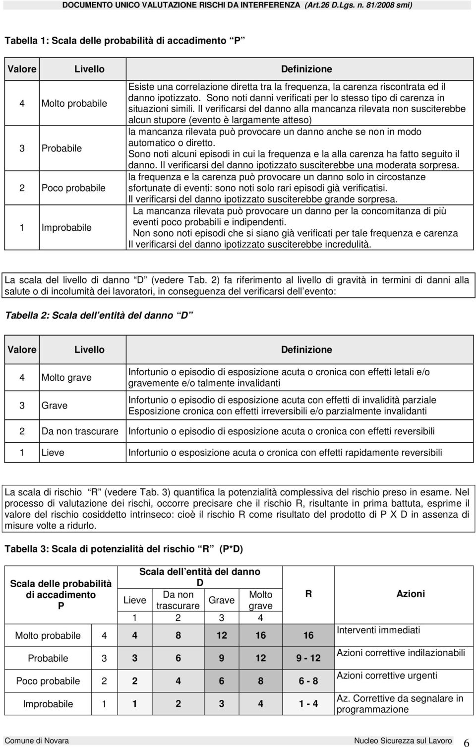 Il verificarsi del danno alla mancanza rilevata non susciterebbe alcun stupore (evento è largamente atteso) la mancanza rilevata può provocare un danno anche se non in modo automatico o diretto.