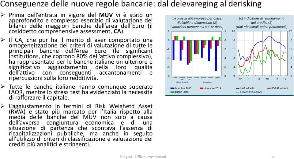 Il CA, che pur ha il merito di aver comportato una omogeneizzazione dei criteri di valutazione di tutte le principali banche dell Area Euro (le significant institutions, che coprono 80% dell attivo