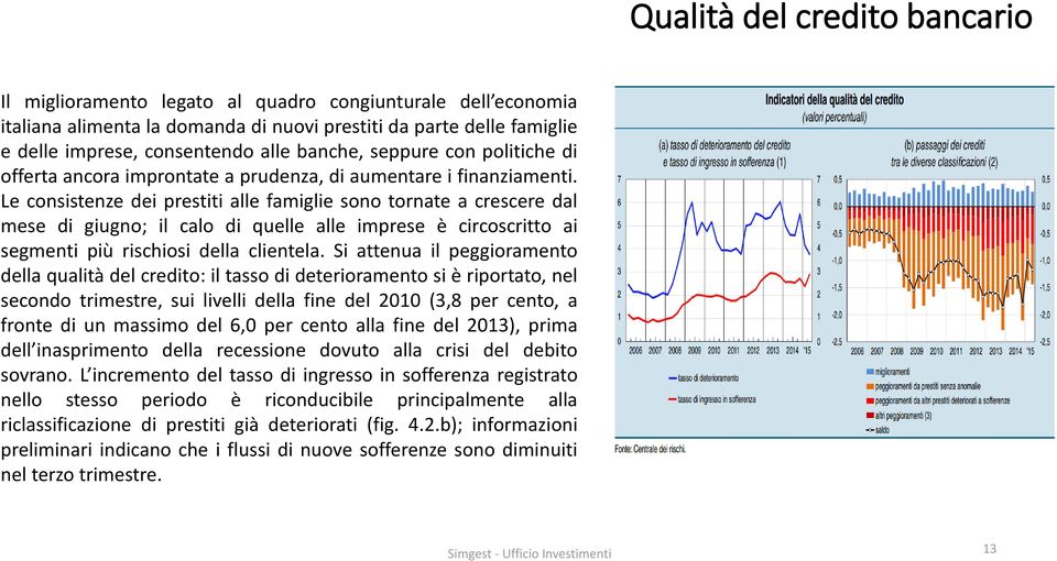 Le consistenze dei prestiti alle famiglie sono tornate a crescere dal mese di giugno; il calo di quelle alle imprese è circoscritto ai segmenti più rischiosi della clientela.