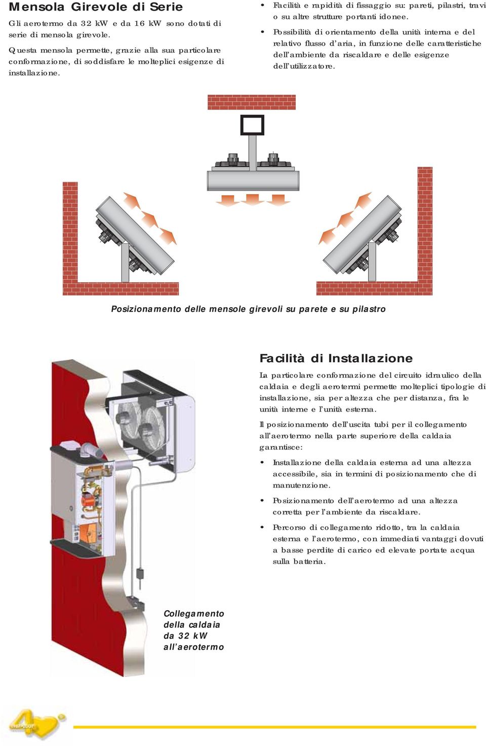 Facilità e rapidità di fissaggio su: pareti, pilastri, travi o su altre strutture portanti idonee.