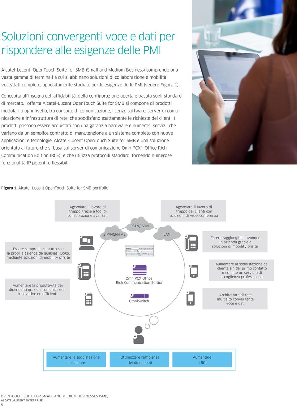 Concepita all insegna dell affidabilità, della configurazione aperta e basata sugli standard di mercato, l offerta Alcatel-Lucent OpenTouch Suite for SMB si compone di prodotti modulari a ogni