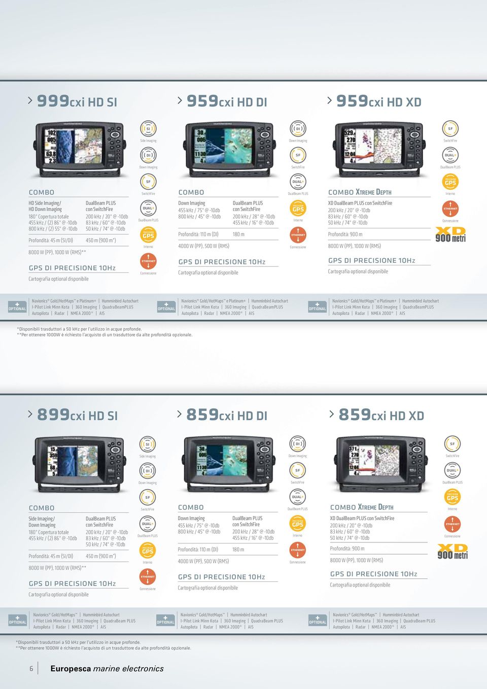 Depth 455 khz / 75 @ -10db 800 khz / 45 @ -10db precisione 10hz 959cxi hd XD XD con Profontà: 900 m 8000 W (PP), 1000 W (RMS) precisione 10hz precisione 10hz Navionics Gold/HotMaps e Platinum+
