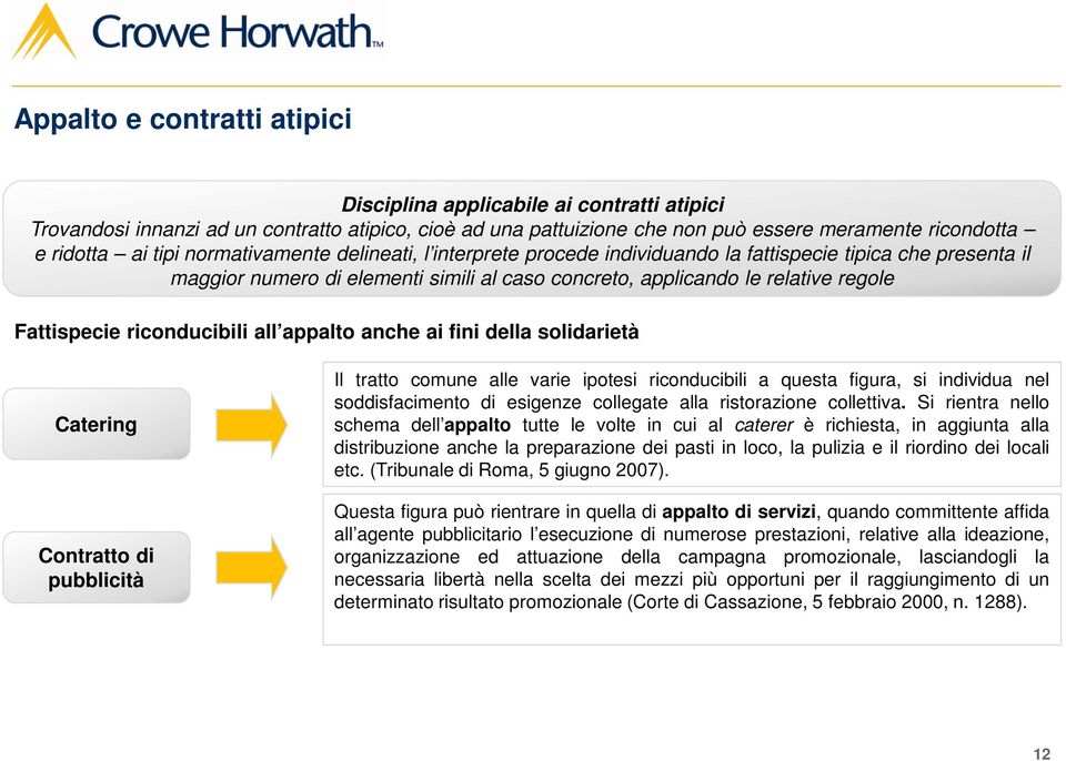 riconducibili all appalto anche ai fini della solidarietà Catering Contratto di pubblicità Il tratto comune alle varie ipotesi riconducibili a questa figura, si individua nel soddisfacimento di