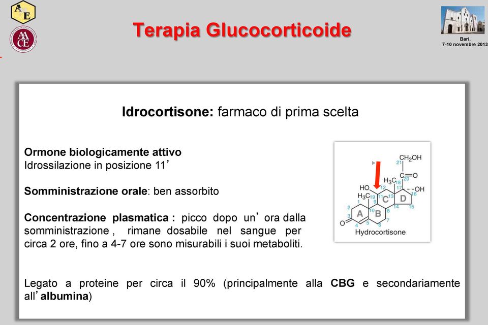 dopo un ora dalla somministrazione, rimane dosabile nel sangue per circa 2 ore, fino a 4-7 ore sono