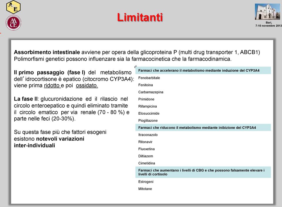 La fase II: glucuronidazione ed il rilascio nel circolo enteroepatico e quindi eliminato tramite il circolo ematico per via renale (70-80 %) e parte nelle feci (20-30%).