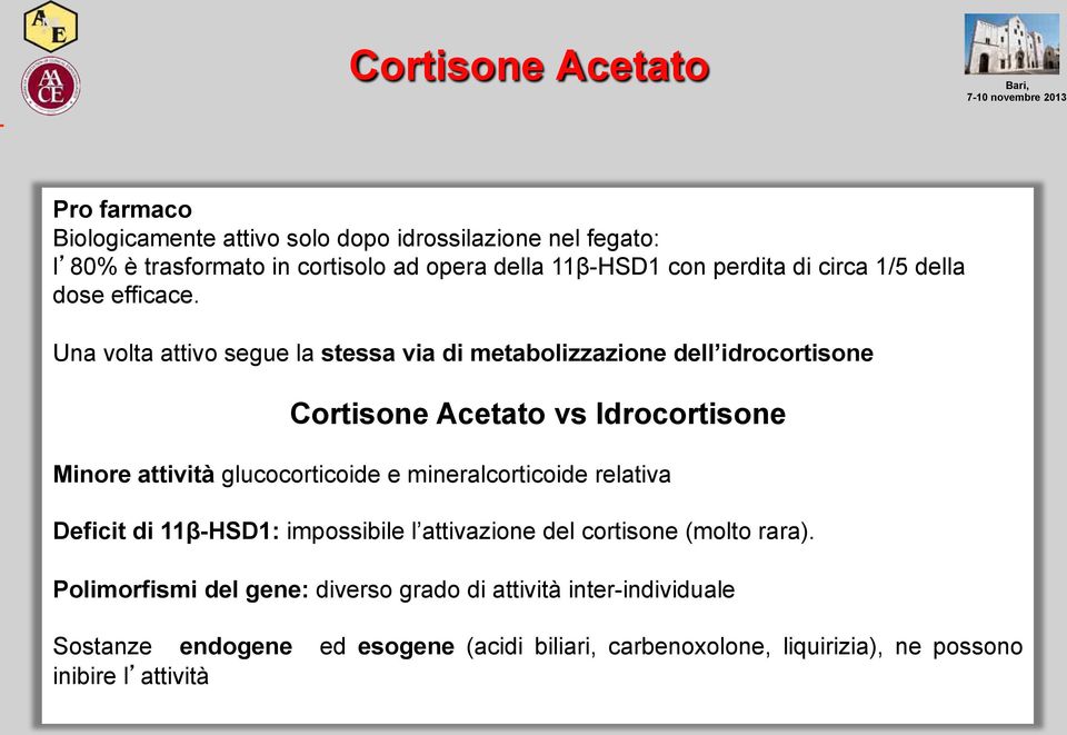 Una volta attivo segue la stessa via di metabolizzazione dell idrocortisone Cortisone Acetato vs Idrocortisone Minore attività glucocorticoide e