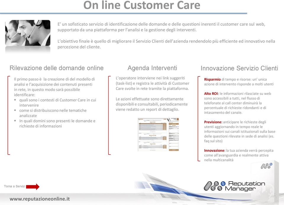 Rilevazione delle domande online Agenda Interventi Innovazione Servizio Clienti Il primo passo è la creazione di del modello di analisi e l acquisizione dei contenuti presenti in rete, in questo modo