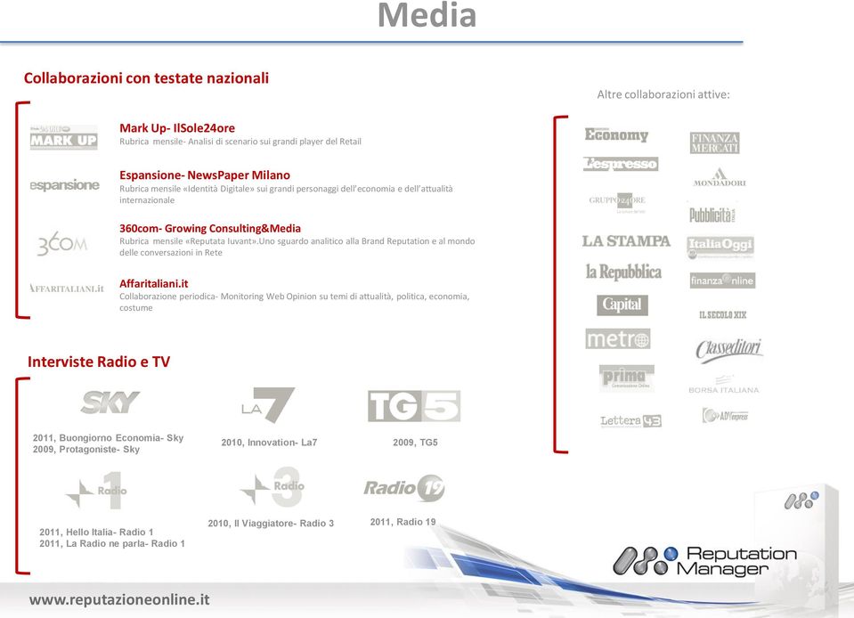 Uno sguardo analitico alla Brand Reputation e al mondo delle conversazioni in Rete Affaritaliani.