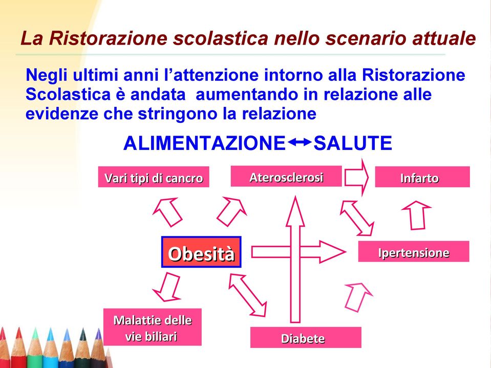 richieste dei clienti Illustrate i che requisiti necessari evidenze stringono la relazione