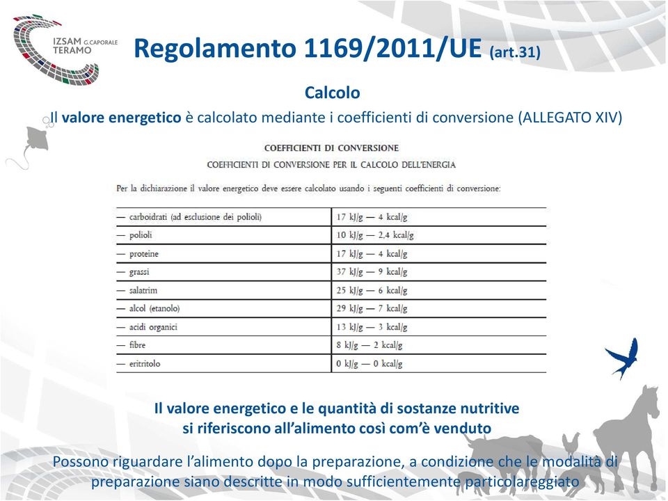 XIV) Il valore eneretico e le quantità di sostanze nutritive si riferiscono all alimento così