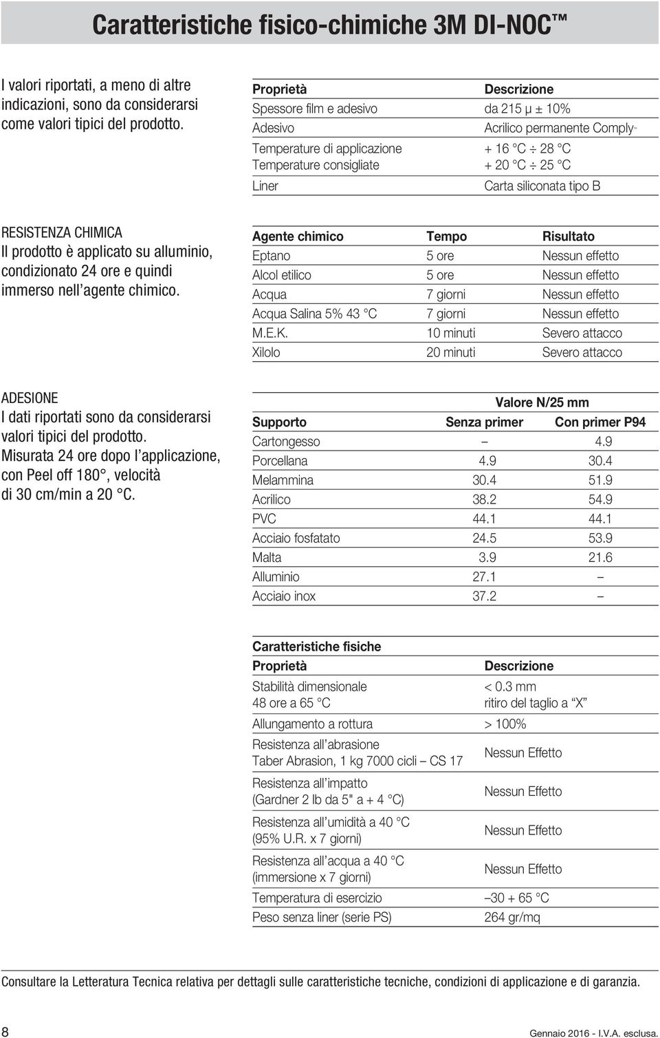 B RESISTENZA CHIMICA Il prodotto è applicato su alluminio, condizionato 24 ore e quindi immerso nell agente chimico.