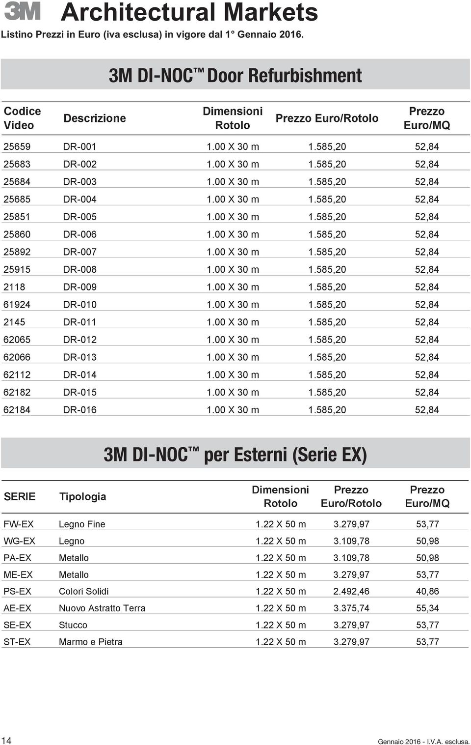 00 X 30 m 1.585,20 52,84 25915 DR-008 1.00 X 30 m 1.585,20 52,84 2118 DR-009 1.00 X 30 m 1.585,20 52,84 61924 DR-010 1.00 X 30 m 1.585,20 52,84 2145 DR-011 1.00 X 30 m 1.585,20 52,84 62065 DR-012 1.