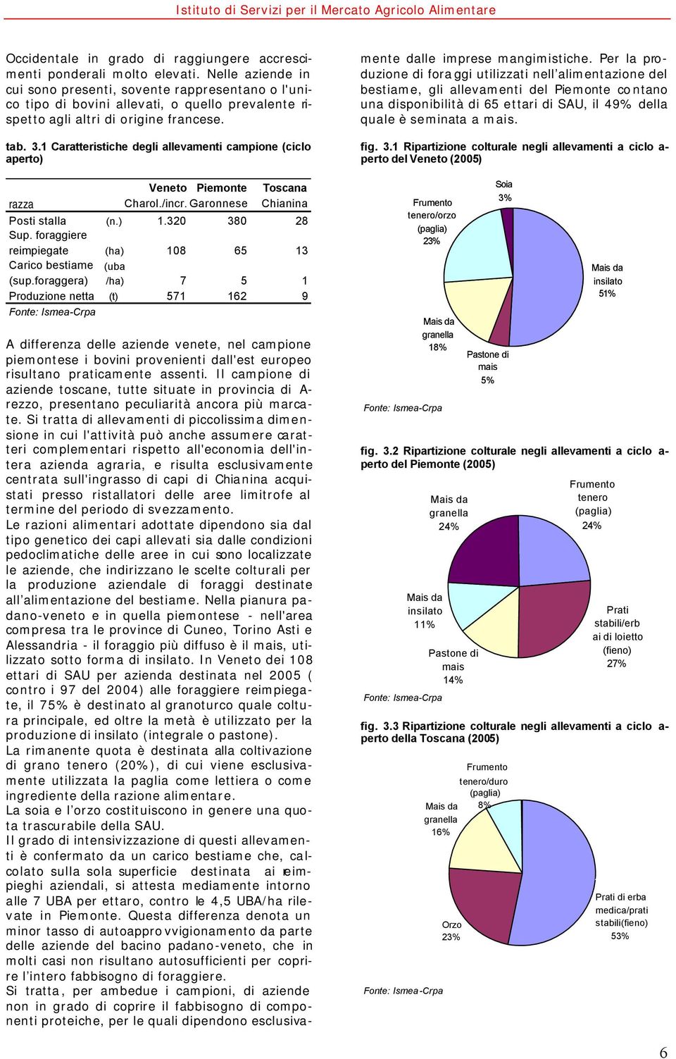 1 Caratteristiche degli allevamenti campione (ciclo aperto) Veneto Piemonte Toscana razza Charol./incr. Garonnese Chianina Posti stalla (n.) 1.320 380 28 Sup.