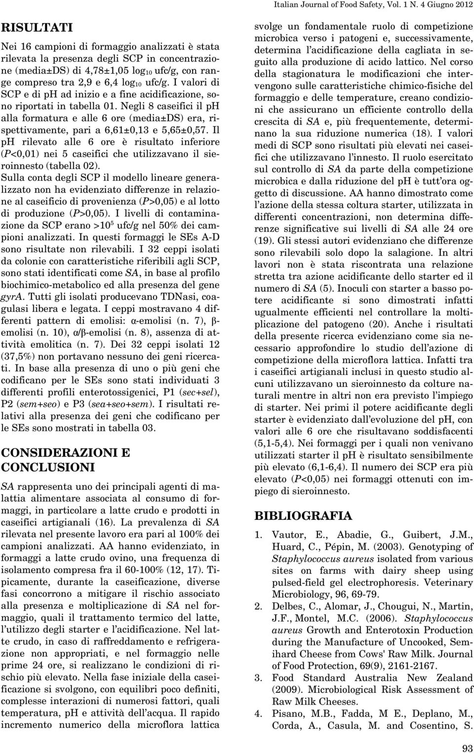 Negli 8 caseifici il ph alla formatura e alle 6 ore (media±ds) era, rispettivamente, pari a 6,61±0,13 e 5,65±0,57.