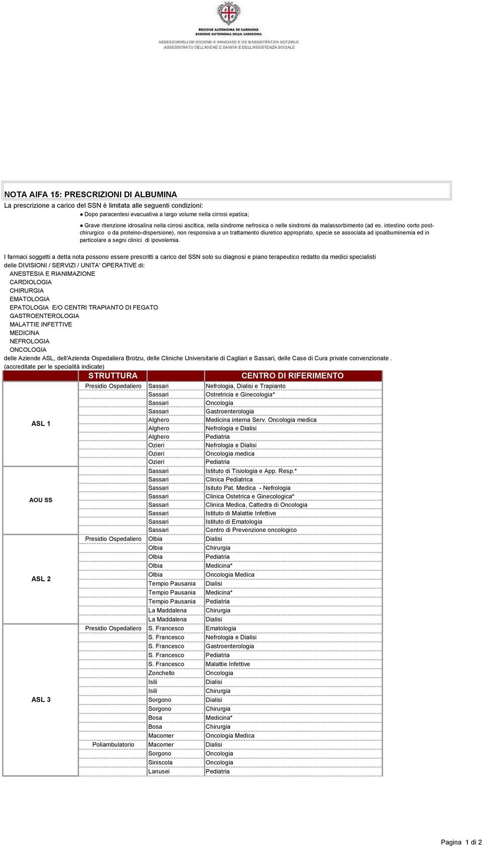 CARDIOLOGIA CHIRURGIA EMATOLOGIA EPATOLOGIA E/O CENTRI TRAPIANTO DI FEGATO GASTROENTEROLOGIA MALATTIE INFETTIVE MEDICINA NEFROLOGIA ONCOLOGIA delle Aziende ASL, dell'azienda Ospedaliera Brotzu, delle