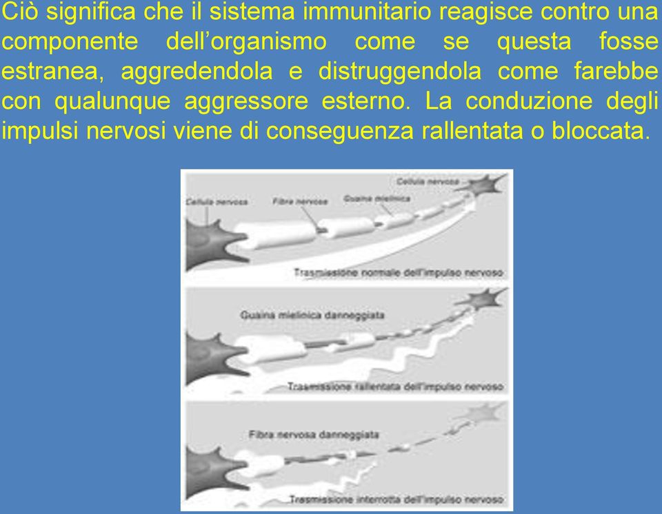 aggredendola e distruggendola come farebbe con qualunque aggressore