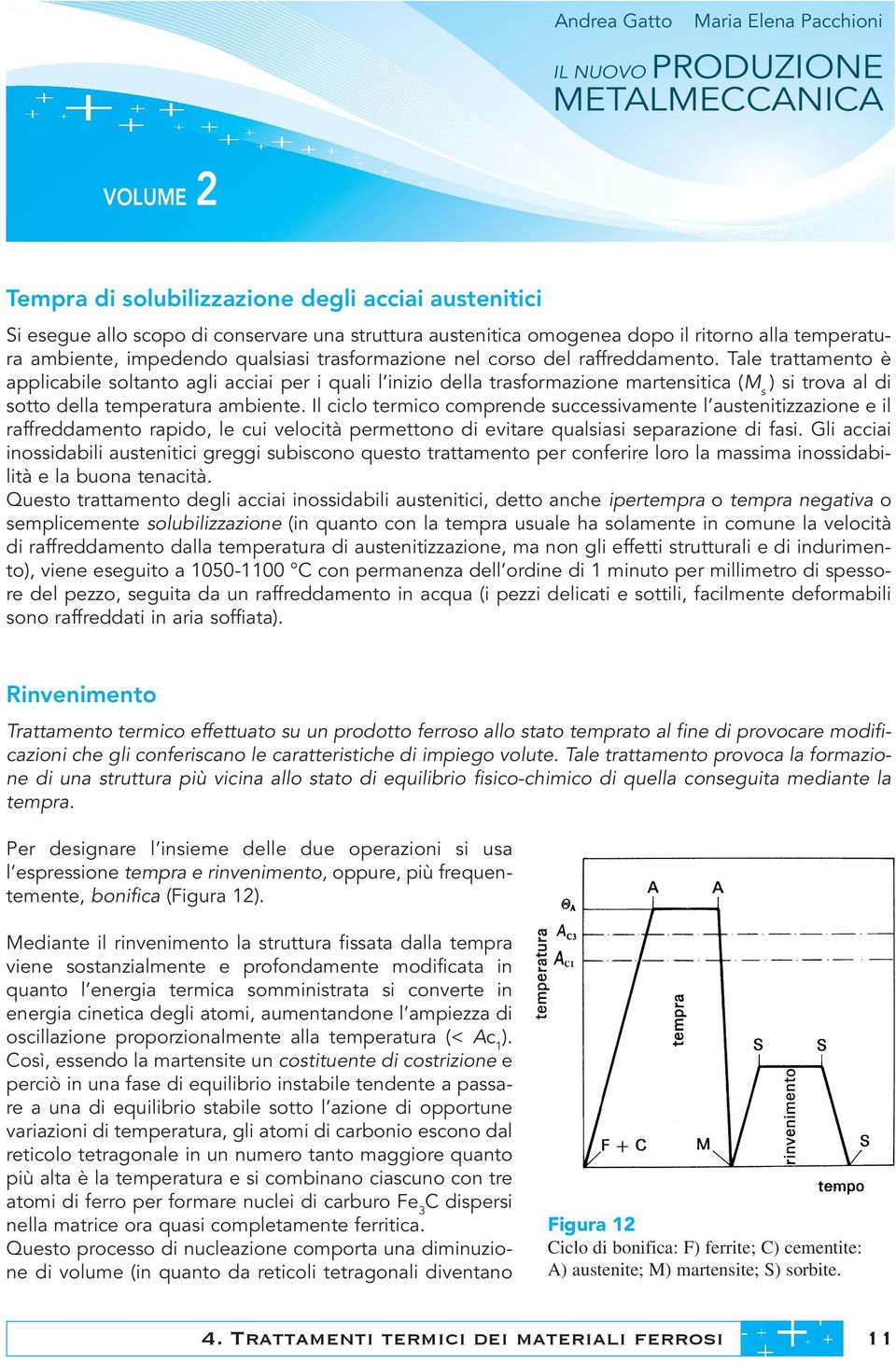 Il ciclo termico comprende successivamente l austenitizzazione e il raffreddamento rapido, le cui velocità permettono di evitare qualsiasi separazione di fasi.