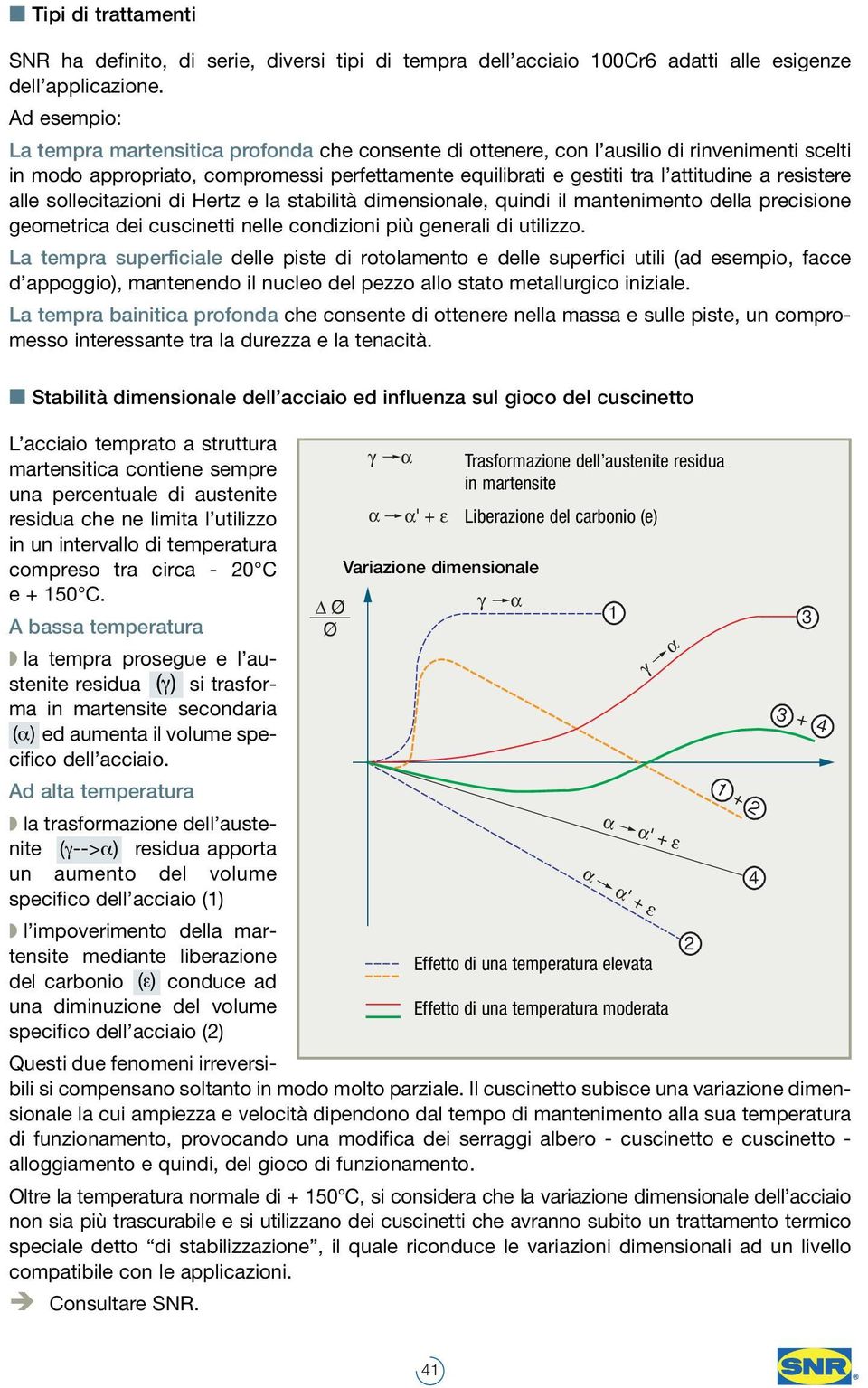 resistere alle sollecitazioni di Hertz e la stabilità dimensionale, quindi il mantenimento della precisione geometrica dei cuscinetti nelle condizioni più generali di utilizzo.