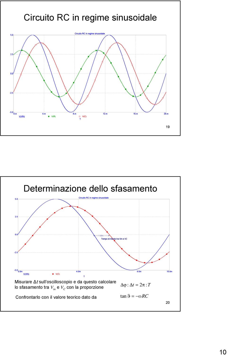 calcolare lo sfasamento tra in e C con la proporzione