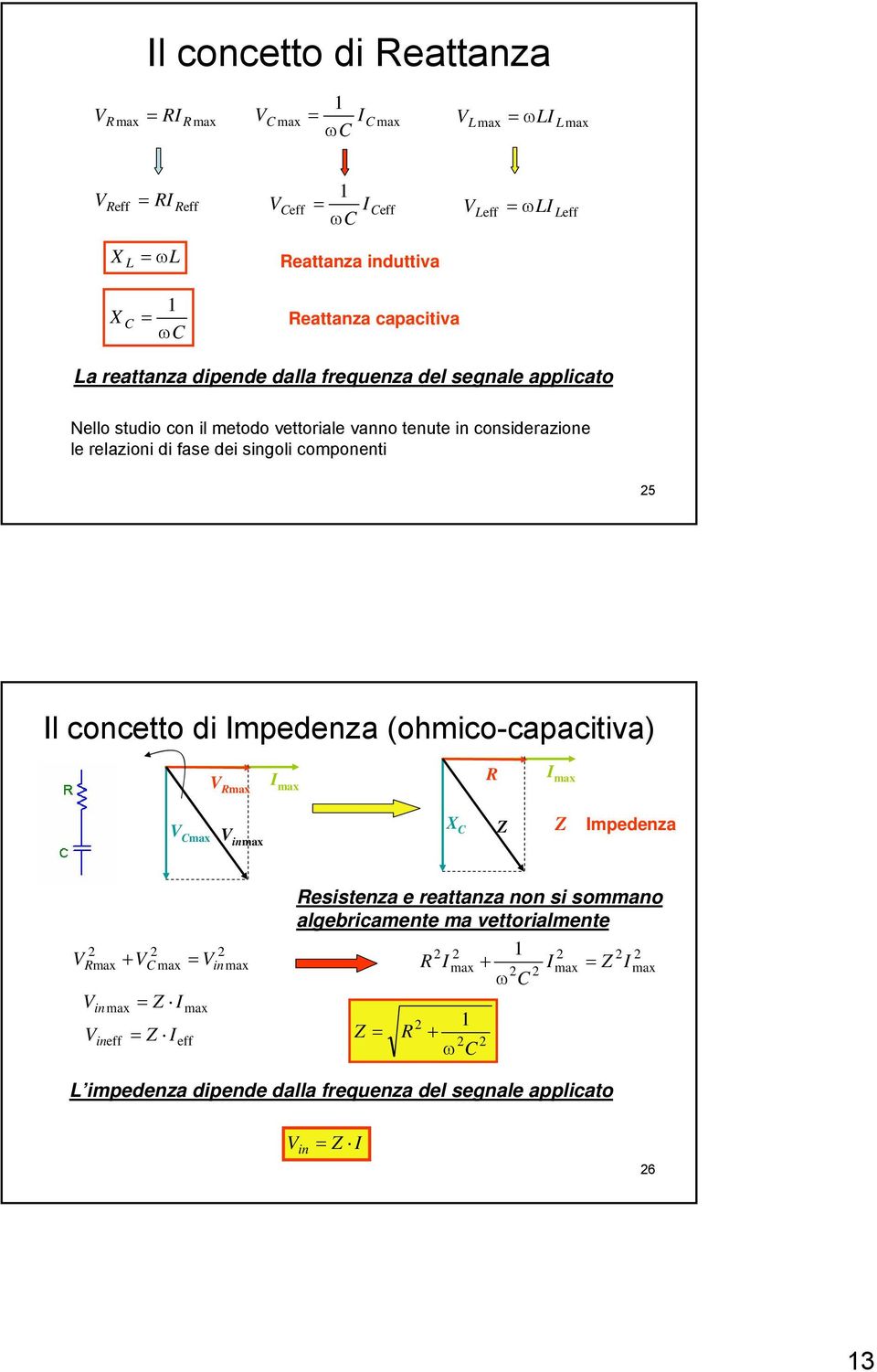 componenti 5 Il concetto di Impedenza (ohmico-capacitiva) Rmax I max R I max Cmax inmax X C Z Z Impedenza Rmax + C max inmax R I max + I max Z I max in max Z I max