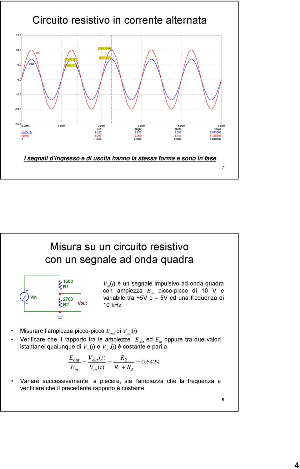 ampiezza picco-picco E out di out ( erificare che il rapporto tra le ampiezze E out ed E in oppure tra due valori istantanei qualunque di in ( e out ( è