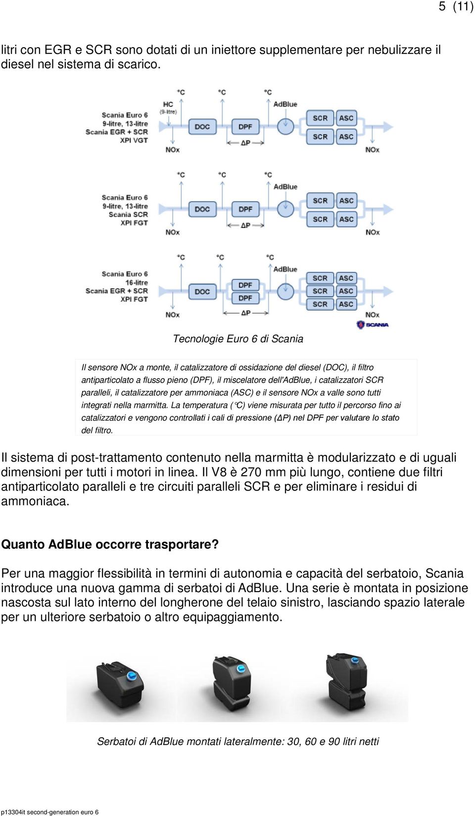 paralleli, il catalizzatore per ammoniaca (ASC) e il sensore NOx a valle sono tutti integrati nella marmitta.