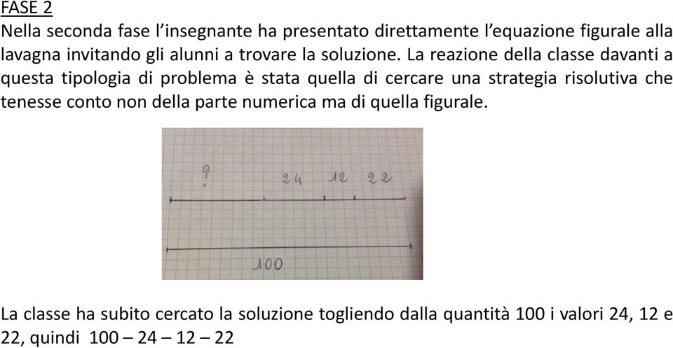 La reazione della classe davanti a questa tipologia di problema è stata quella di cercare una strategia