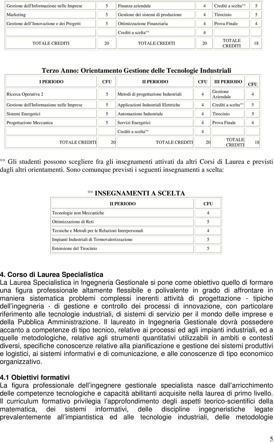 Metodi di progettazione Industriali Gestione Aziendale Gestione dell'informazione nelle Imprese Applicazioni Industriali Elettriche Crediti a scelta Sistemi Energetici Automazione Industriale