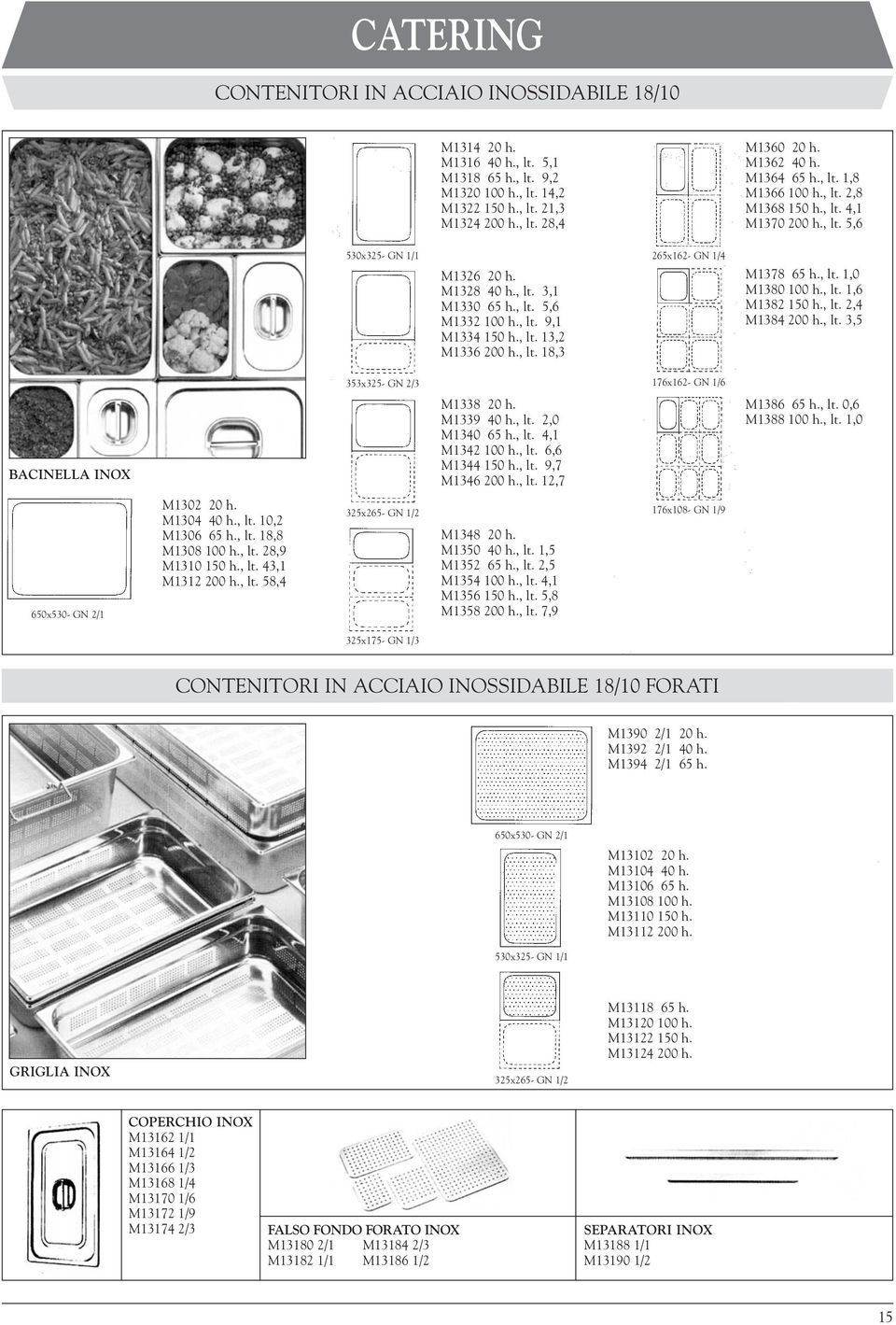 , lt. 18,3 265x162- GN 1/4 M1378 65 h., lt. 1,0 M1380 100 h., lt. 1,6 M1382 150 h., lt. 2,4 M1384 200 h., lt. 3,5 353x325- GN 2/3 176x162- GN 1/6 BACINELLA INOX M1338 20 h. M1339 40 h., lt. 2,0 M1340 65 h.