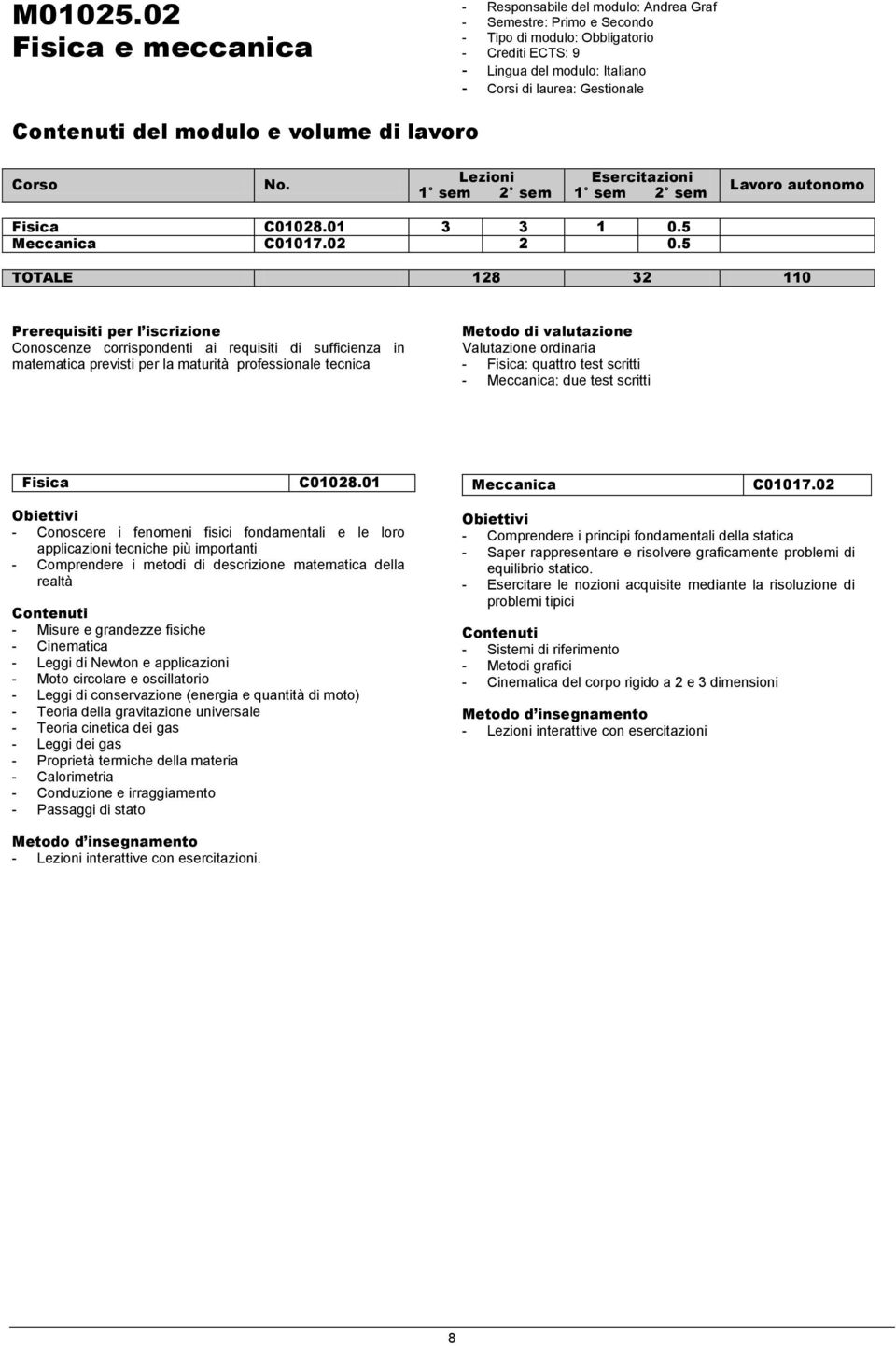 5 TOTALE 128 32 110 Conoscenze corrispondenti ai requisiti di sufficienza in matematica previsti per la maturità professionale tecnica Valutazione ordinaria - Fisica: quattro test scritti -