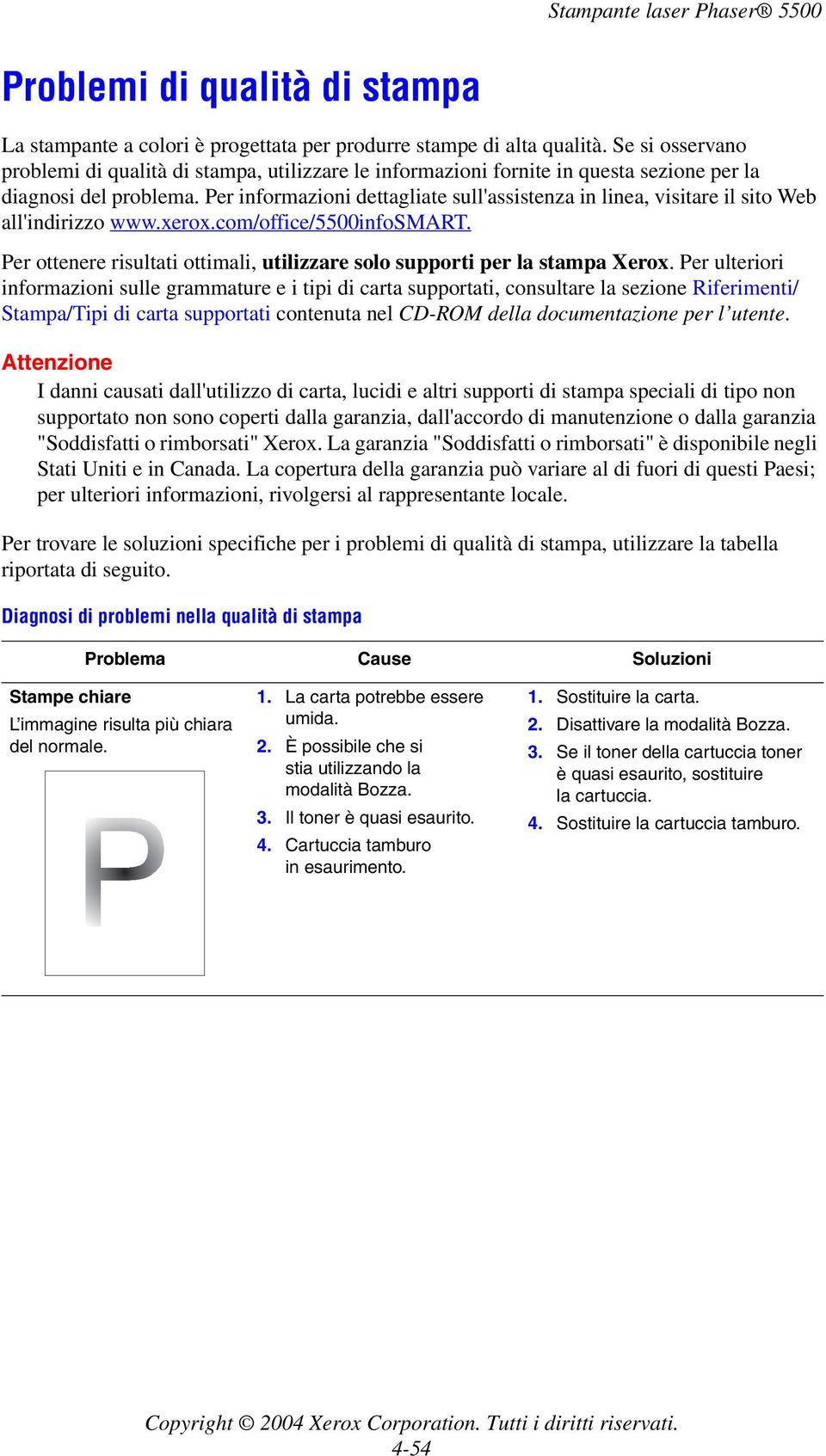 Per informazioni dettagliate sull'assistenza in linea, visitare il sito Web all'indirizzo www.xerox.com/office/5500infosmart.