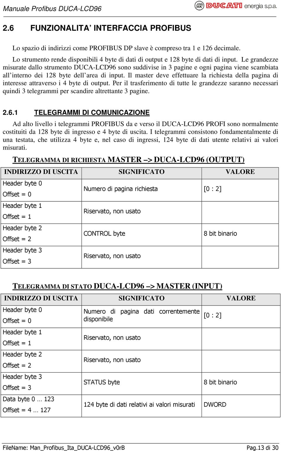 Le grandezze misurate dallo strumento DUCA-LCD96 sono suddivise in 3 pagine e ogni pagina viene scambiata all interno dei 128 byte dell area di input.