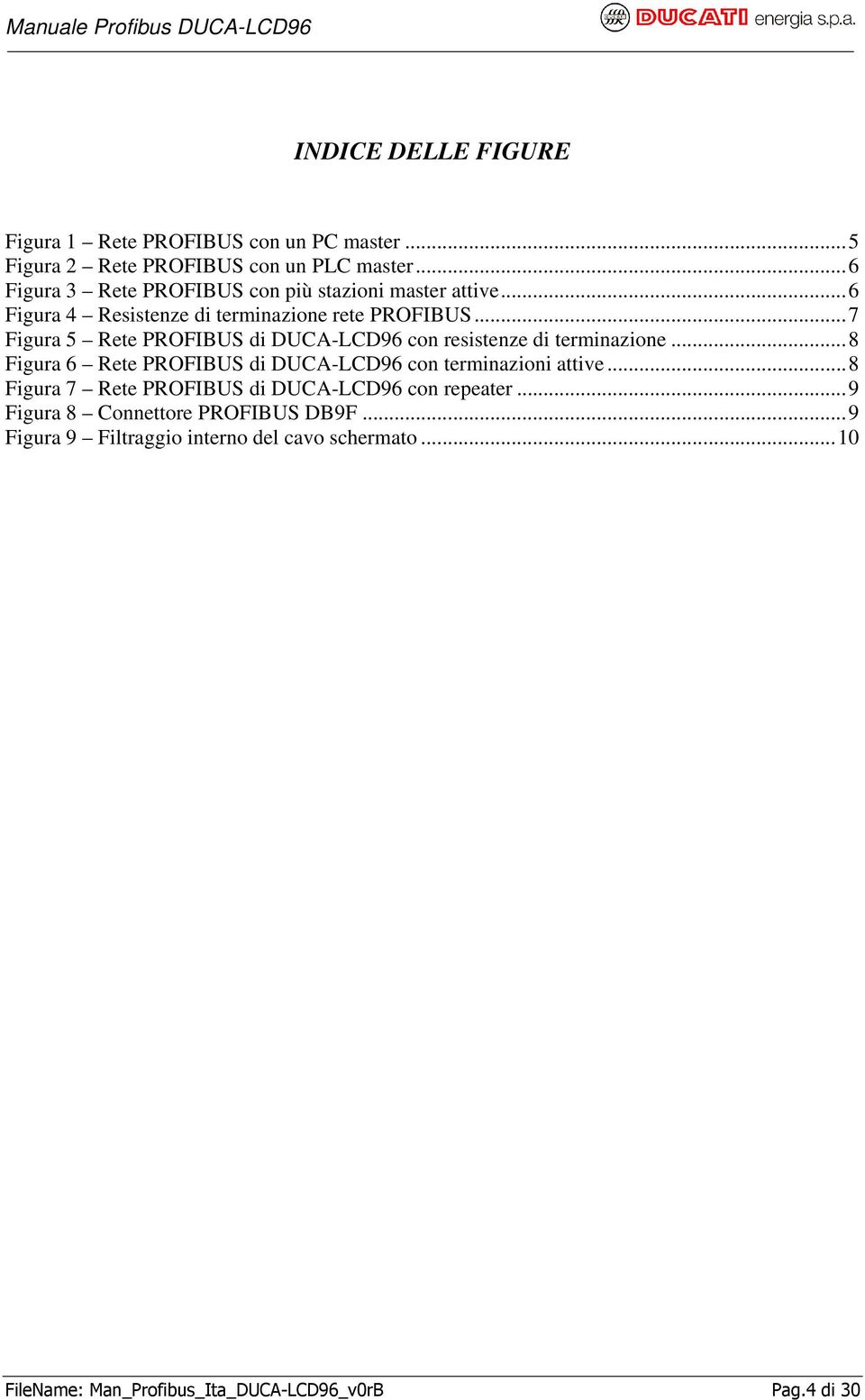 ..7 Figura 5 Rete PROFIBUS di DUCA-LCD96 con resistenze di terminazione...8 Figura 6 Rete PROFIBUS di DUCA-LCD96 con terminazioni attive.