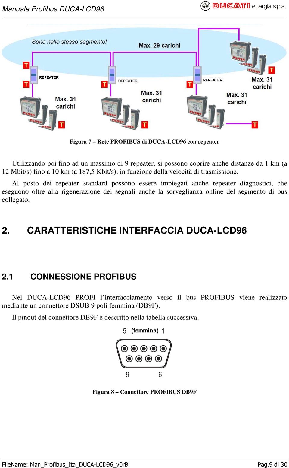 Al posto dei repeater standard possono essere impiegati anche repeater diagnostici, che eseguono oltre alla rigenerazione dei segnali anche la sorveglianza online del segmento di bus collegato.