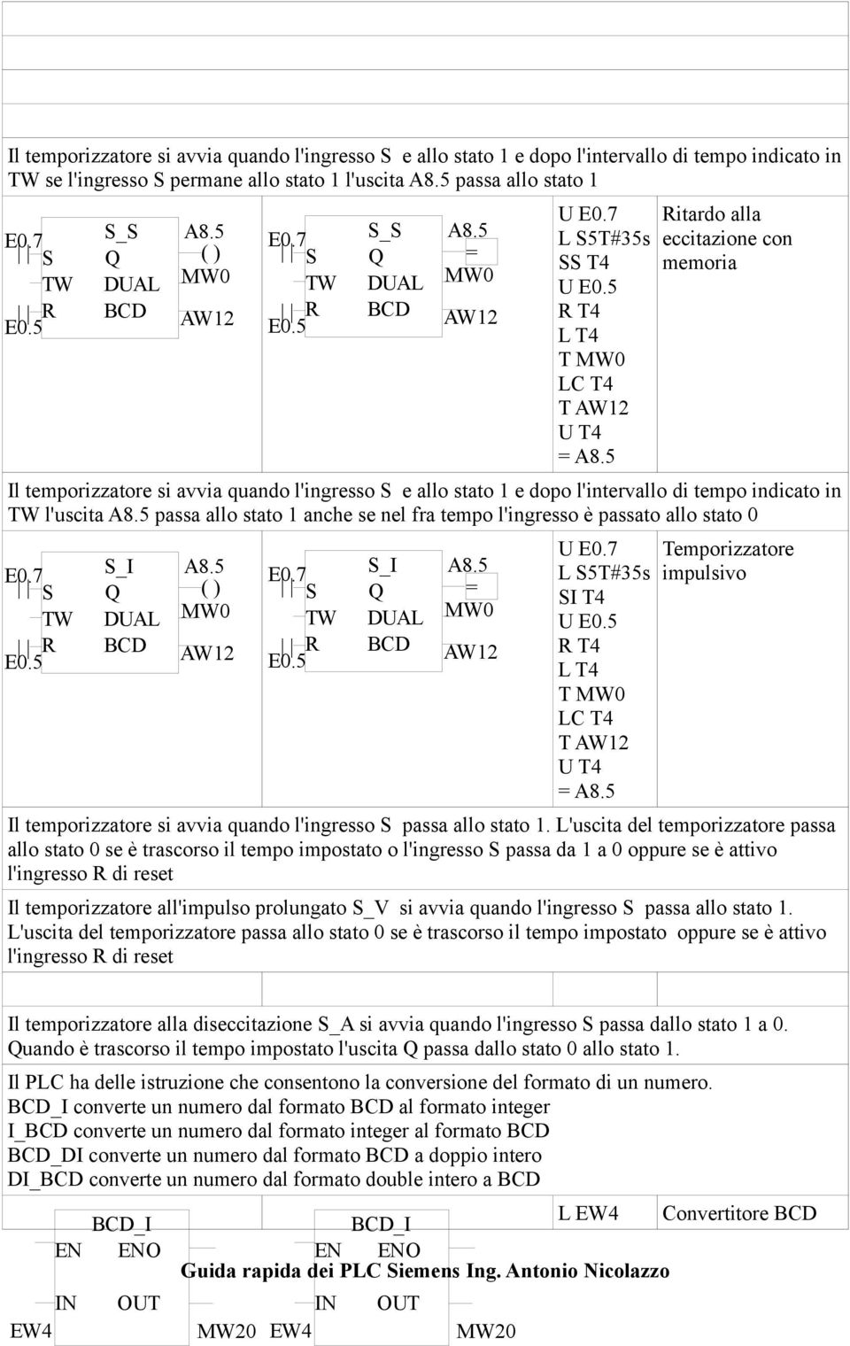 5 Ritardo alla eccitazione con memoria Il temporizzatore si avvia quando l'ingresso S e allo stato 1 e dopo l'intervallo di tempo indicato in TW l'uscita A8.