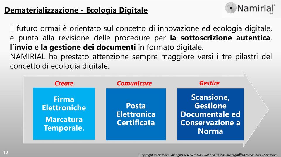 NAMIRIAL ha prestato attenzione sempre maggiore versi i tre pilastri del concetto di ecologia digitale.