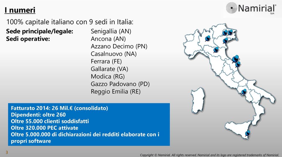 (PD) Reggio Emilia (RE) Fatturato 2014: 26 Mil. (consolidato) Dipendenti: oltre 260 Oltre 55.