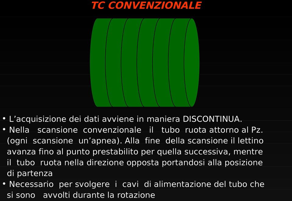 Alla fine della scansione il lettino avanza fino al punto prestabilito per quella successiva, mentre il tubo