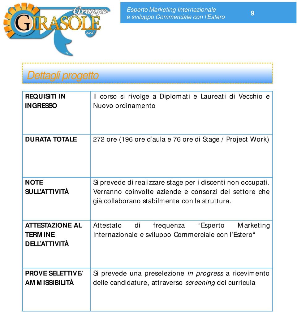 Verranno coinvolte aziende e consorzi del settore che già collaborano stabilmente con la struttura.