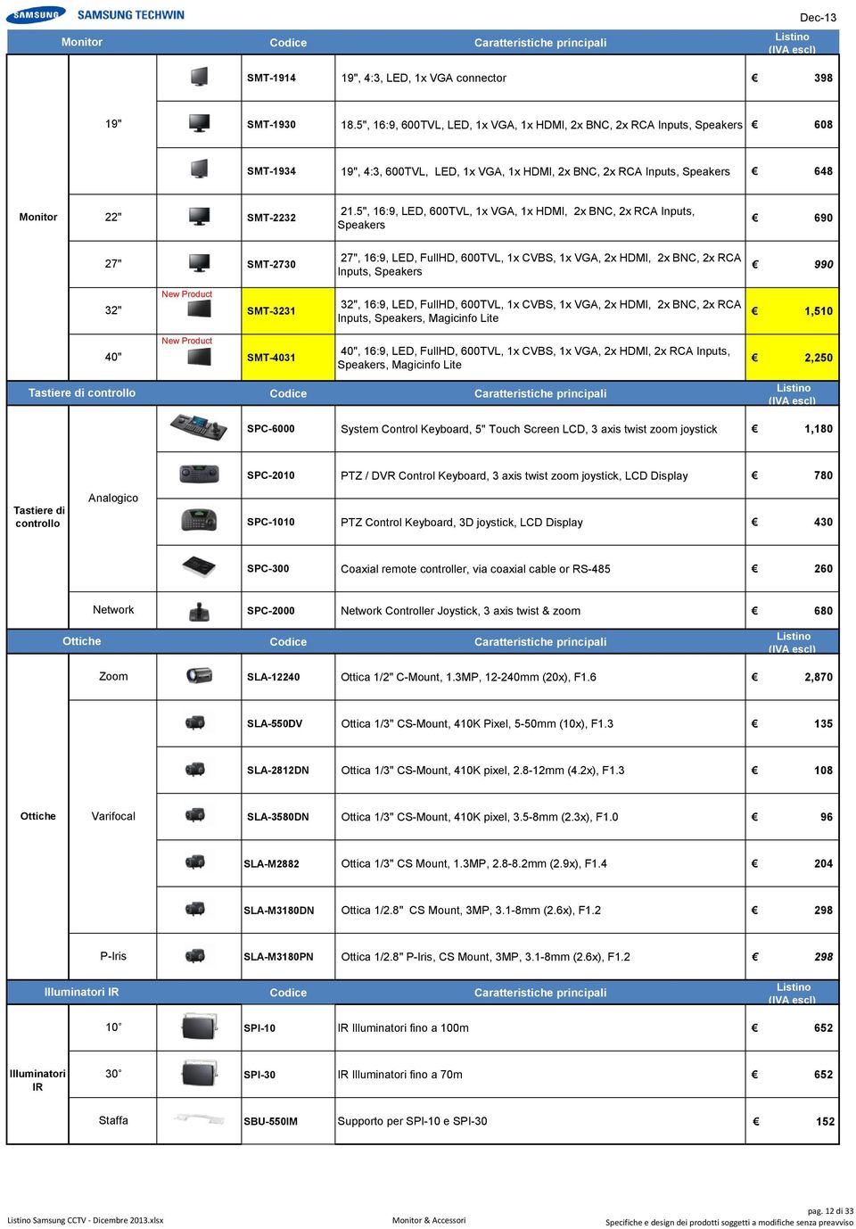 5", 16:9, LED, 600TVL, 1x VGA, 1x HDMI, 2x BNC, 2x RCA Inputs, Speakers 690 27" SMT-2730 27", 16:9, LED, FullHD, 600TVL, 1x CVBS, 1x VGA, 2x HDMI, 2x BNC, 2x RCA Inputs, Speakers 990 32" SMT-3231