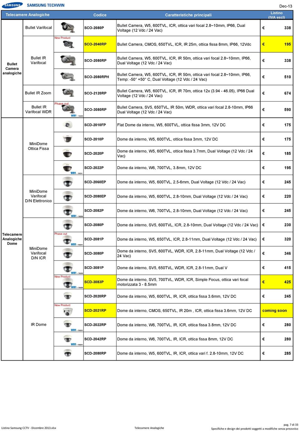 SCO-2080RPH Bullet, W5, 600TVL, ICR, IR 50m, ottica vari focal 2.8~10mm, IP66, Dual Voltage (12 Vdc / 24 Vac) Bullet, W5, 600TVL, ICR, IR 50m, ottica vari focal 2.