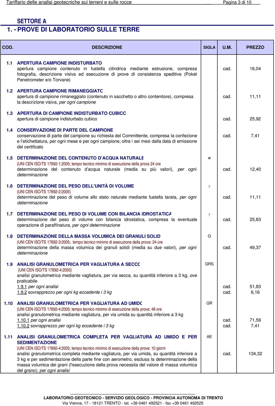 Penetrometer e/o Torvane) 1.2 APERTURA CAMPIONE RIMANEGGIATO apertura di campione rimaneggiato (contenuto in sacchetto o altro contenitore), compresa la descrizione visiva, per ogni campione cad.