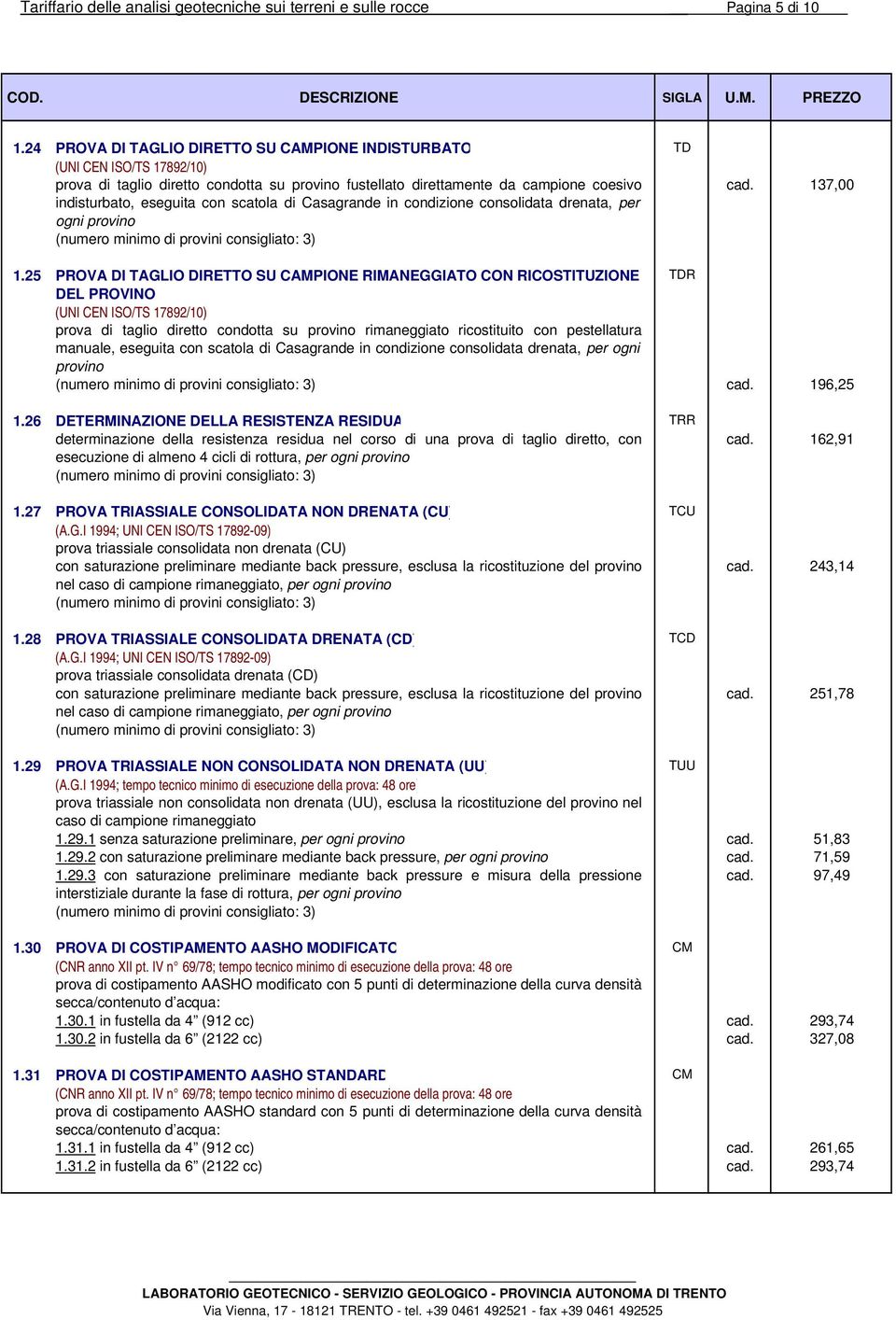 scatola di Casagrande in condizione consolidata drenata, per ogni provino cad. 137,00 1.