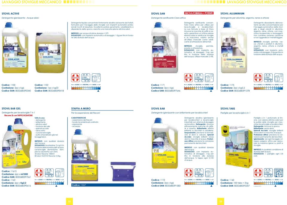 professionali muniti di dosatore. Eccellente potere penetrante, solubilizzante e disperdente dello sporco, esercita una marcata azione elimina odori. IMPIEGO: per acque di dolce durezza <15 F.