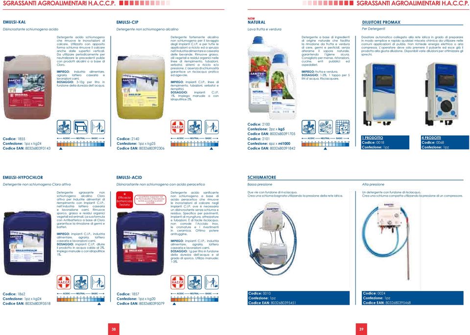 NATURAL DILUITORE PROMAX Lava frutta e verdura Per Detergenti Detergente fortemente alcalino non schiumogeno per il lavaggio degli impianti C.I.P. e per tutte le applicazioni a riciclo ed a spruzzo nell industria alimentare e casearia delle bevande.