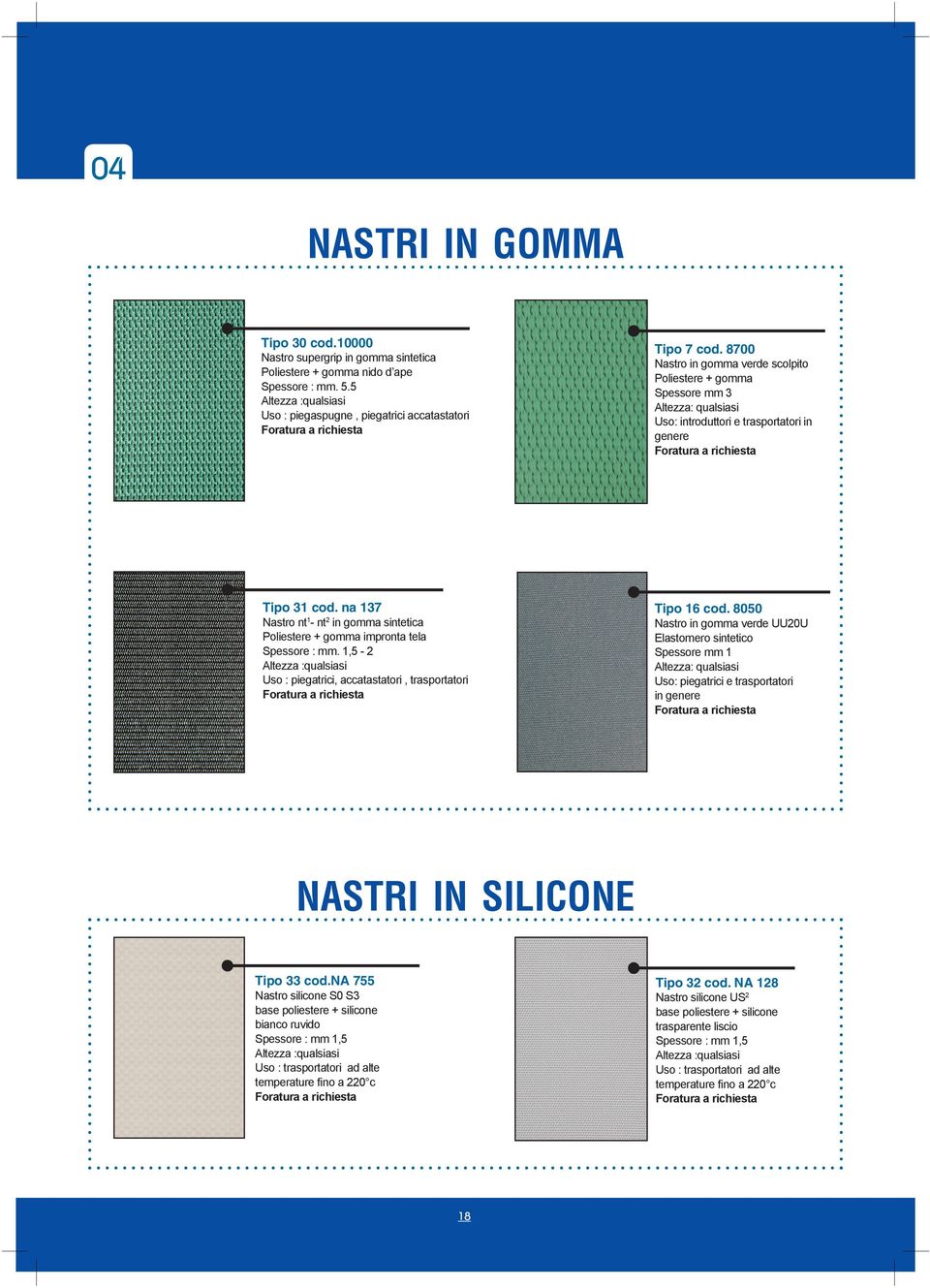 8700 Nastro in gomma verde scolpito Poliestere + gomma Spessore mm 3 Uso: introduttori e trasportatori in genere Tipo 16 cod.